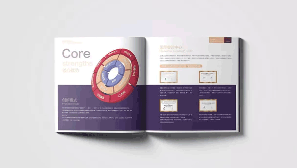 醫(yī)療畫冊  第5張