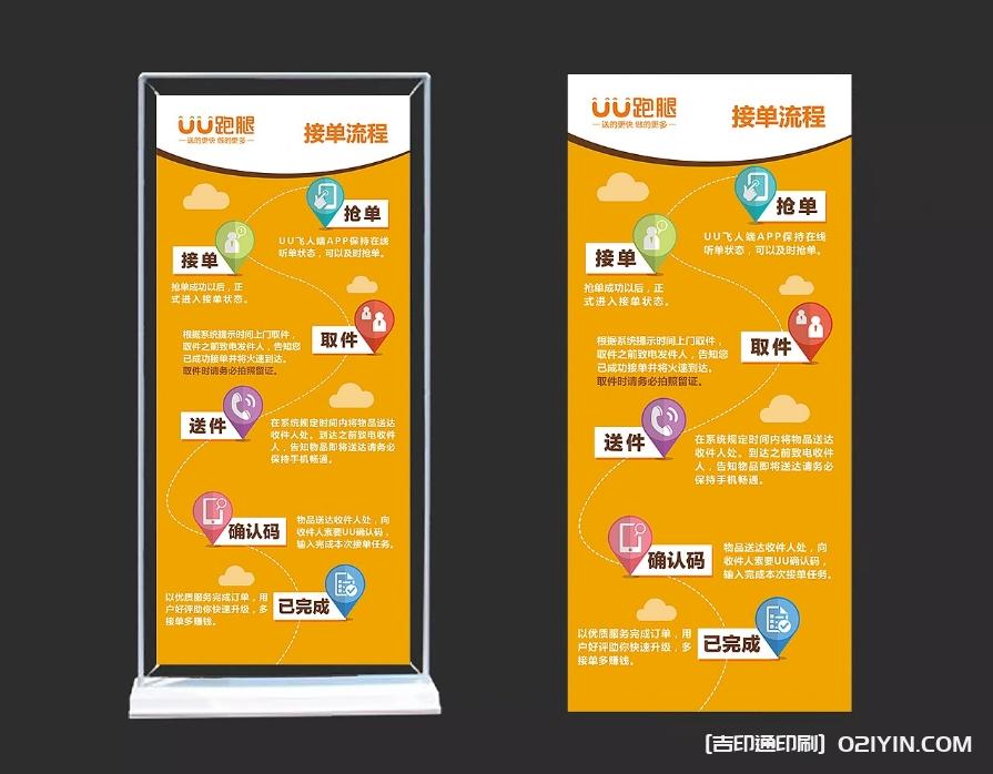 城市服務展示海報展架制作企業(yè)  第7張